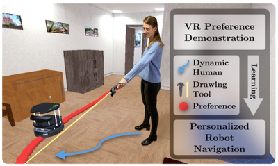 Learning Depth Vision-Based Personalized Robot Navigation From Dynamic Demonstrations in Virtual Reality