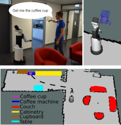 Thesis